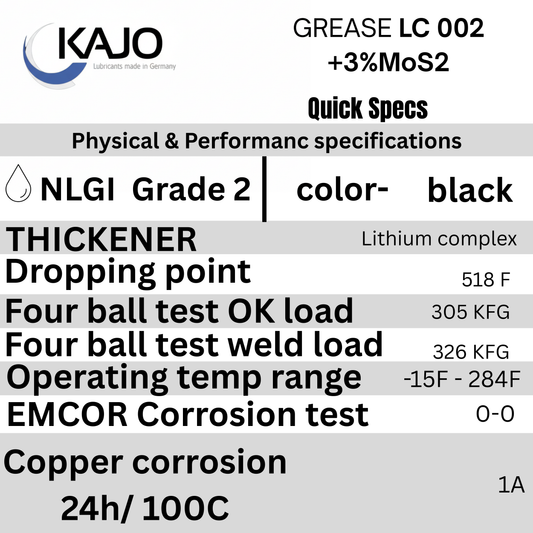 KAJO LC002+3% MoS2 20ct x 500g