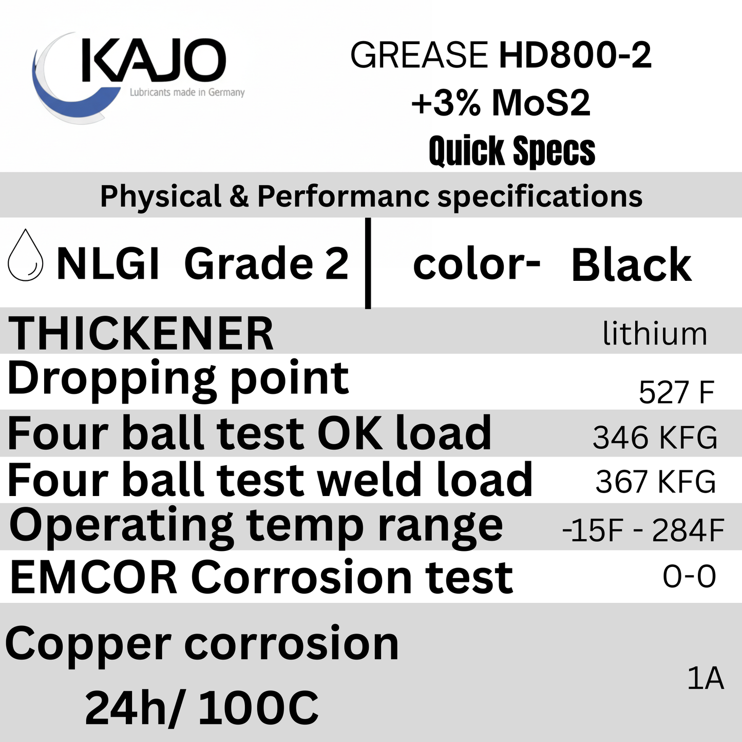KAJO HD800-2+3% MoS2 20ct x 500g (Temporarily on Backorder)