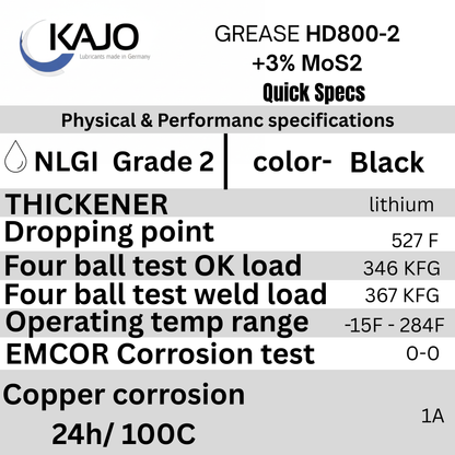 KAJO HD800-2+3% MoS2 20ct x 500g (Temporarily on Backorder)