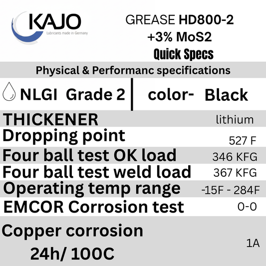 KAJO HD800-2+3% MoS2 20ct x 500g (Temporarily on Backorder)