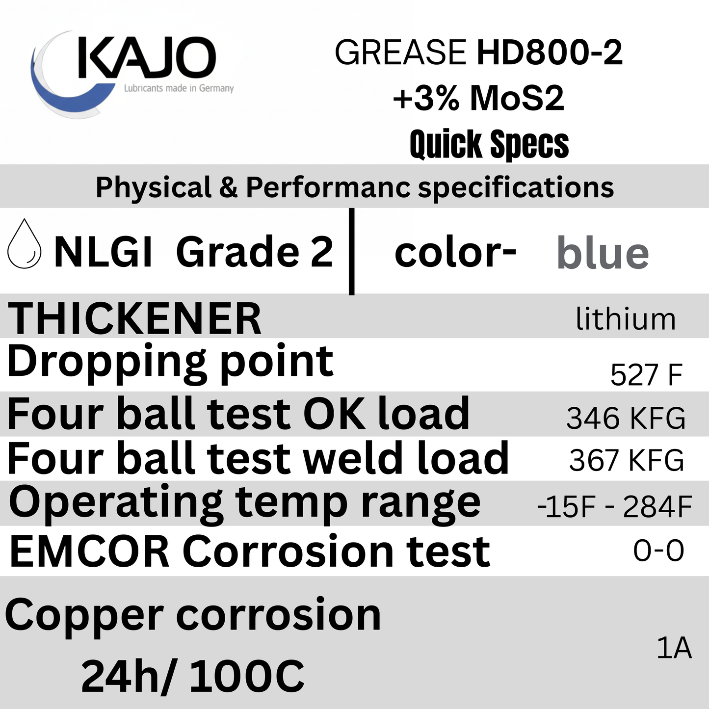 KAJO HD800-2+3% MoS2 20ct x 500g