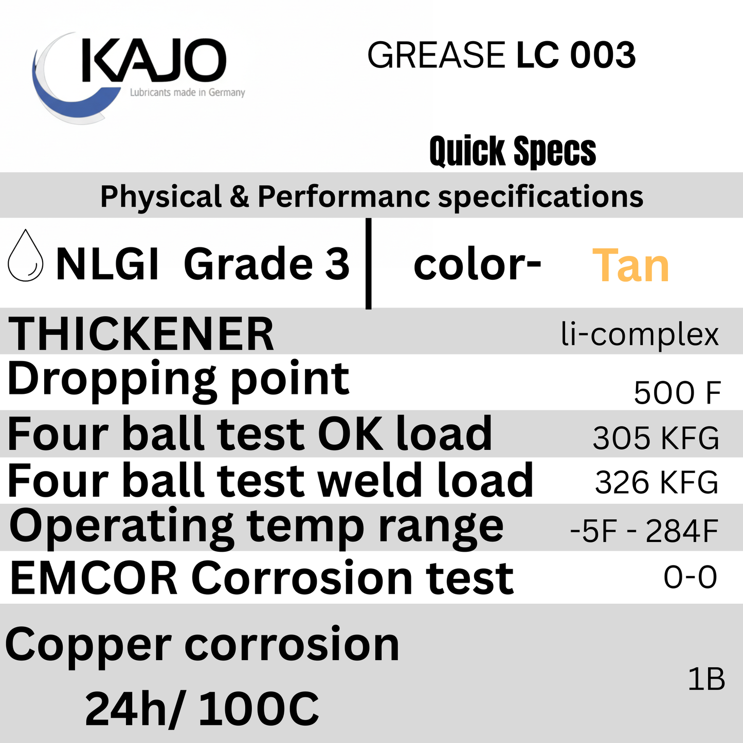 KAJO LC 003 Lithium Complex Grease - Multipurpose NGLI Grade 3